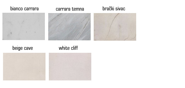 Tabela materialov marmorja in tehnicnega marmorja